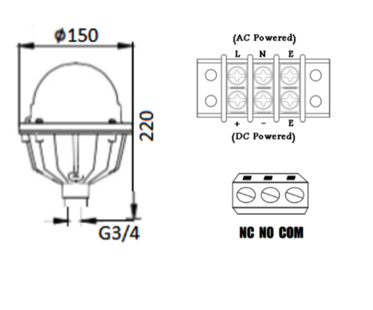 Low Intensity LED RED Light, Type A/B LI03SB Microlux Lighting